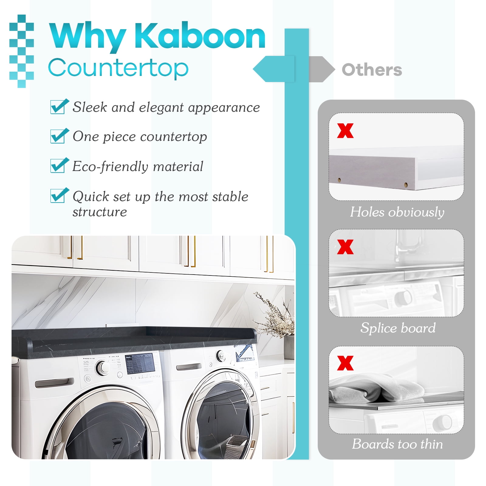 Kaboon Washer Dryer Countertop with Edge Rails, 27.5" x 54", Cloud Atlas