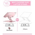 thumbnail image 2 of Laptop Stand, IBAOLEA Adjustable Laptop MacBook Stand for Desk, Ergonomic Aluminum Computer Stand with Heat-Vent, Laptop Riser Compatible for 10-17" Laptops Rose Gold, 2 of 7