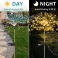 thumbnail image 3 of Syenll Solar Firework Lights, 2 Pack 120 LED Solar Garden Stake Lights for Outdoor Patio Lawn Decor (Warm White), 3 of 9