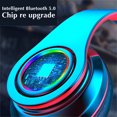 thumbnail image 6 of Bluetooth Headphones Over Ear, 65H Playtime and 6 EQ Music Modes Wireless Headphones with Mic, HiFi Stereo Foldable Lightweight Headset, Deep Bass for Home Office Cellphone PC Etc., 6 of 7
