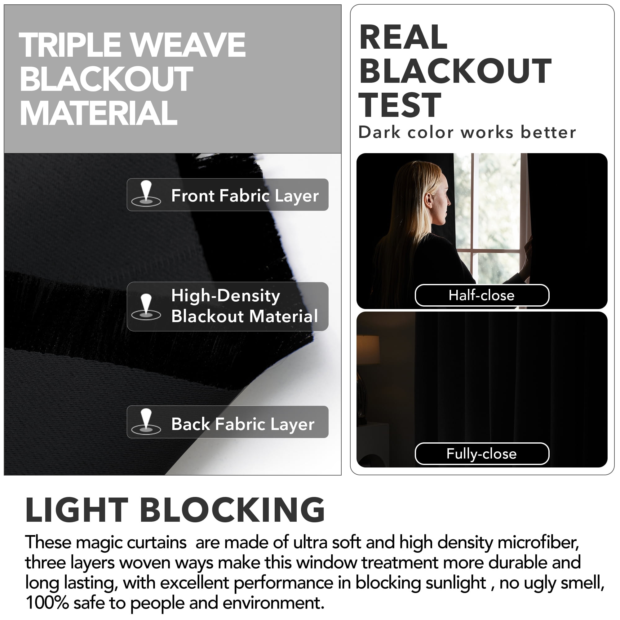 Deconovo Solid Grommet Room Darkening Blackout Curtains for Bedroom, Thermal Insulated, 52" x 63", Black, 2 Panels