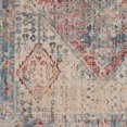 thumbnail image 4 of Copper Grove  Rishdan Geometric Area Rug Blue/Grey 3' x 5' 3' x 5' Blue, 4 of 5