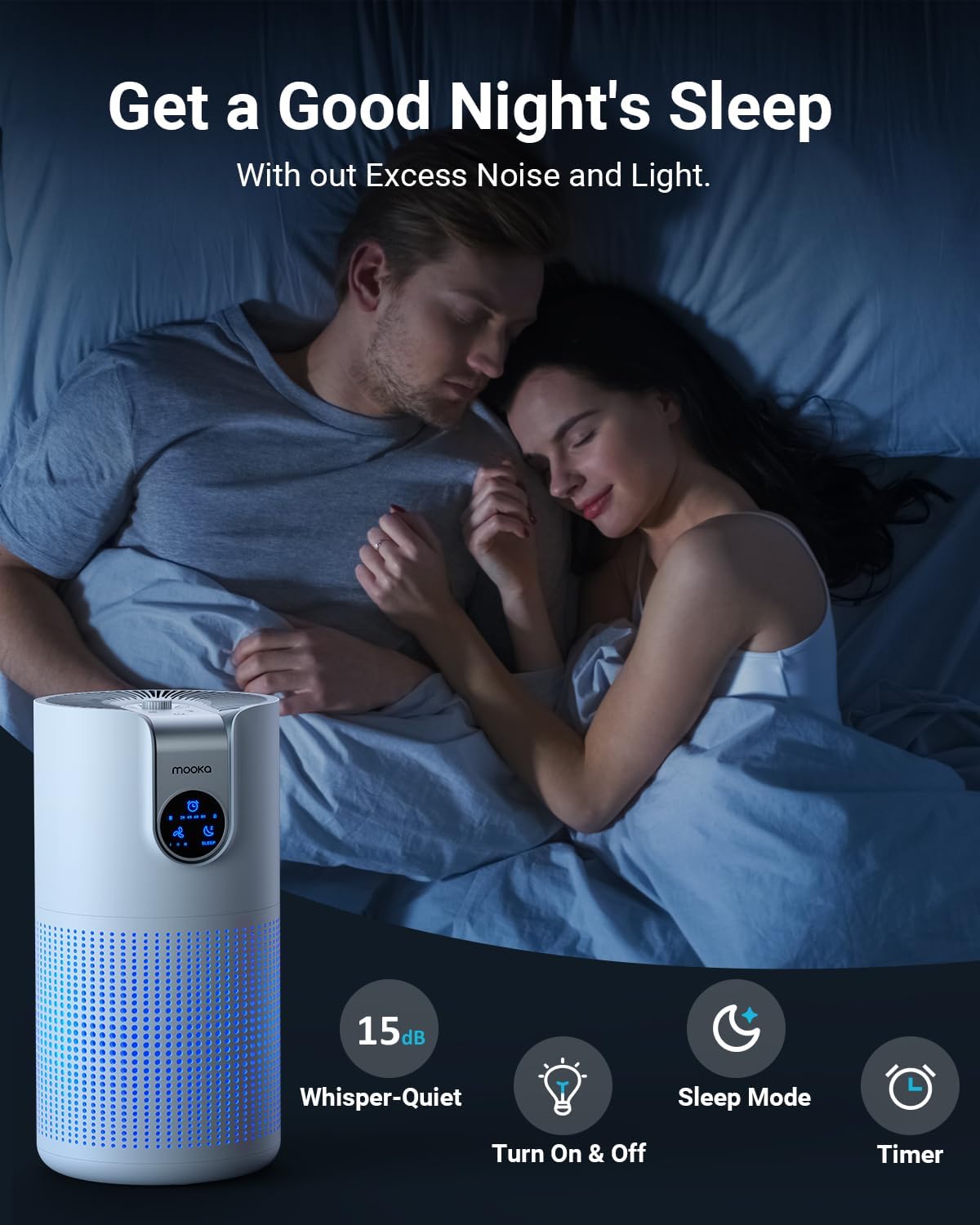 TENKER Air Purifiers for Home Large Room Up to 1500ft² with Aromatherapy, HEPA Air Purifier Air Filter Cleaner 15dB, White