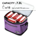 thumbnail image 5 of Tirrinia Insulated Lunch Bag for Women Men, Leakproof Thermal Reusable Lunch Box for Adult, Student, Lunch Cooler Tote for Office Work, School, Medium, Purple, 8 L Capacity, 5 of 8