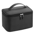 thumbnail image 2 of Here's a well structured product description for the **Durable Toiletries Storage Bag / Cosmetic Organizer** you mentioned:\n\n \n\n### **Durable, 2 of 5