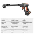 thumbnail image 7 of Cordless Pressure Washer 652 PSI 1.1 GPM Portable Power Cleaner with 4.0Ah Battery Charger 6 in 1 Nozzle for Car Home Floor Cleaning Watering, 7 of 7