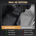 thumbnail image 4 of Custom Making Car Floor Mats for 2023 Honda HR-V，All-Weather TPE Rubber Floor Mattes Black, 4 of 8