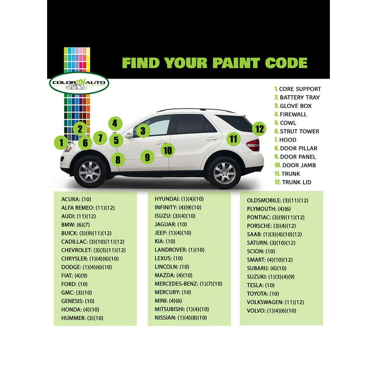 Chevy Code 43 WA5232 Light Green Basecoat Clearcoat Paint Kit