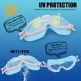 thumbnail image 4 of GPED Kids Swim Goggles for Age 3-15 Boys Girls, 2 Pack Swimming Goggles Anti Fog No Leaking Anti Fog Kids Goggles and 2024 Upgraded Design with Ear Nose Plug, 4 of 7