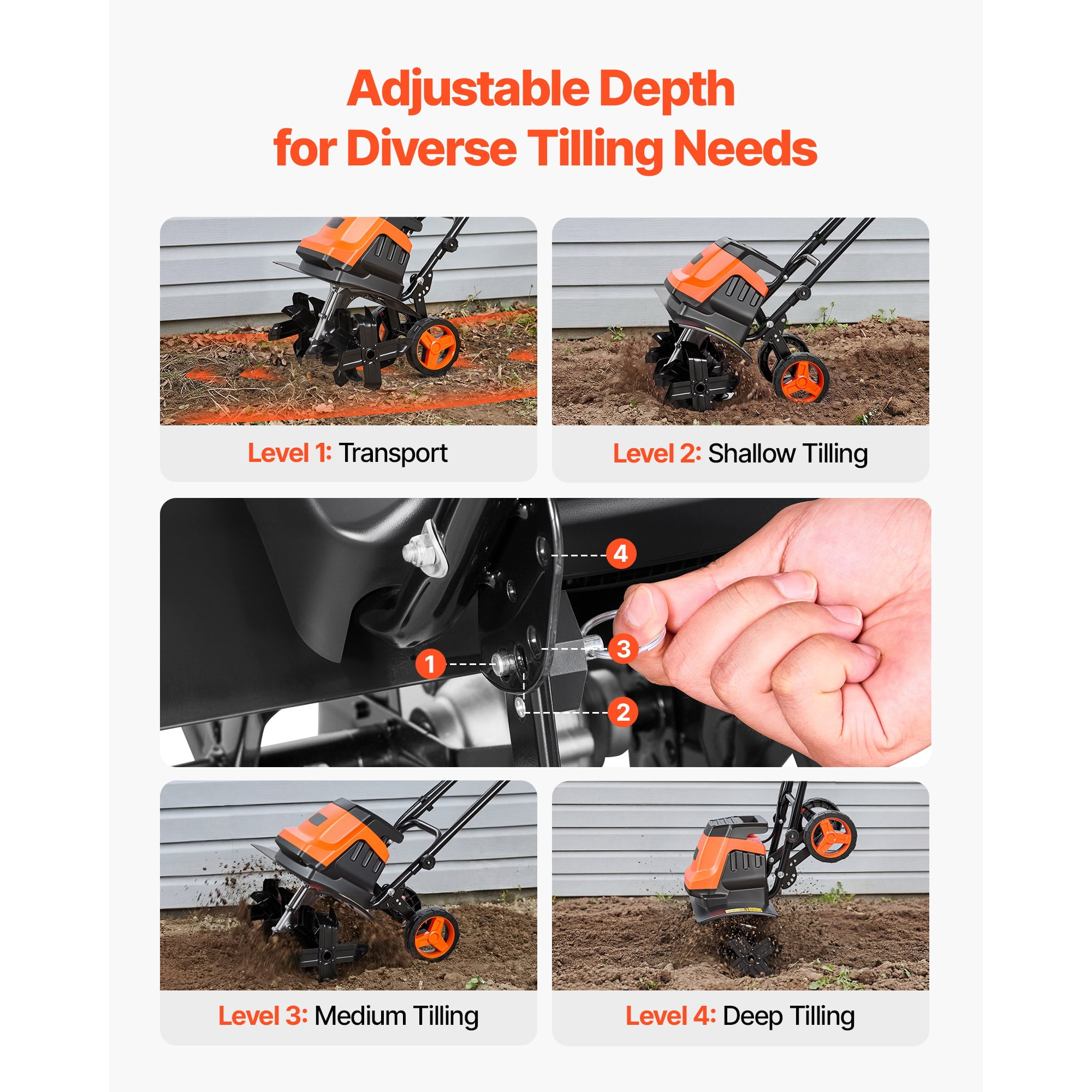 KFFKFF Corded Electric Tiller, 18in Wide Garden Rototiller, 15-Amp Motor Tilling Machine, Cultivator with Durable Steel Tines and Foldable Handle, Ideal for Lawn, Yard, and Gardening Tasks