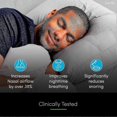 thumbnail image 4 of Nasal Dilator For Snore Reduction - Anti-snoring Aid Solution - Improve Airflow - (size Medium, 3-pk), 4 of 5