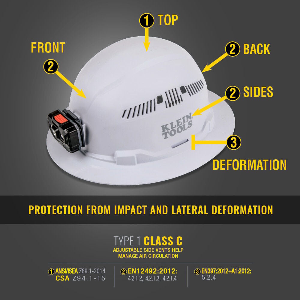 Klein Tools Full Brim Style Vented Hard Hat Red
