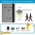 thumbnail image 3 of French Passport Cover, Gray Passport Cover Mit Rfid-blocker, Artificial Leather Passport Pouch, Travel Accessories Passport Case, Credit Card, Bank Ca, 3 of 5