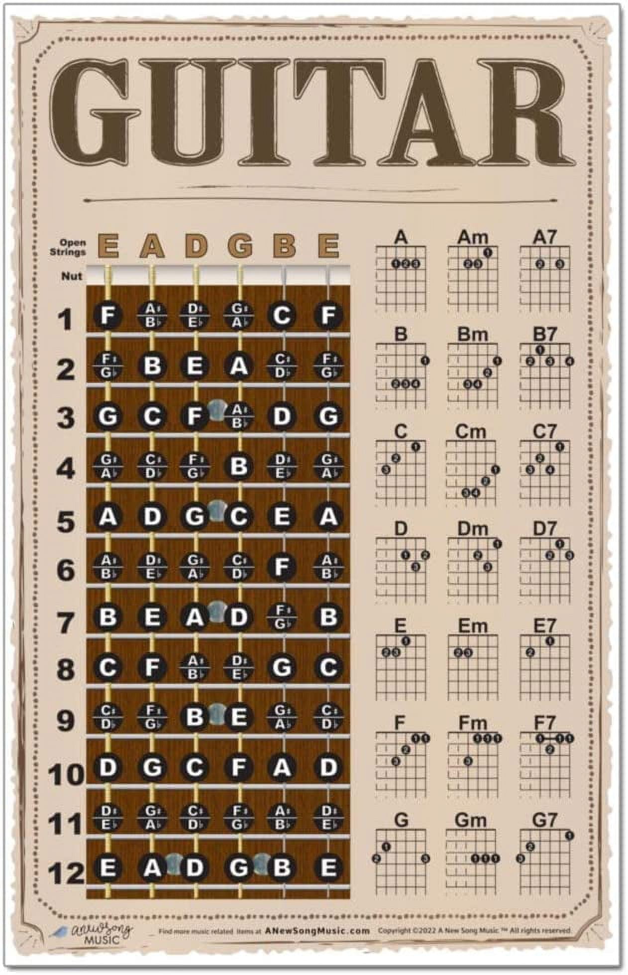 S Mua Laminated Mandolin Fretboard Notes & Easy Beginner Chord Chart 11 Instructional Poster By A New Song Music B08193qyz2 Fret Eraser