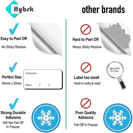 Clothing labels walmart canada