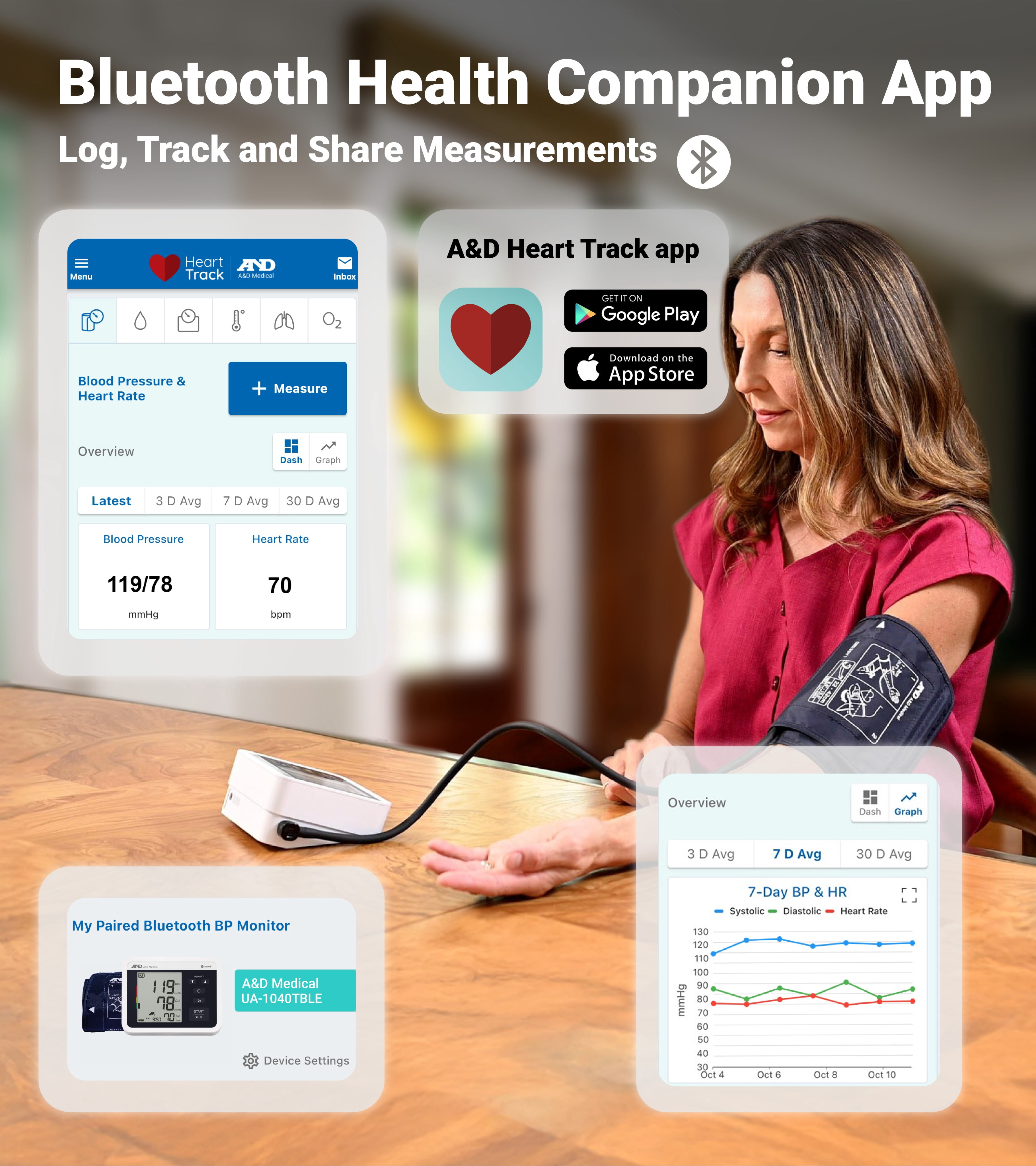 A&D Medical UA-1040TBLE Wide Cuff Heart Rate Detection Digital Upper Arm Blood Pressure Monitor with Bluetooth