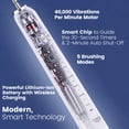 thumbnail image 3 of JTF Sonic Electric Toothbrush for Adults and Kids with Travel Case and 6 Brush Heads, 5 Modes 40000 VPM Rechargeable Power Toothbrush with Wireless Charger, IPX7 Waterproof 60-Day Battery Life, White, 3 of 11