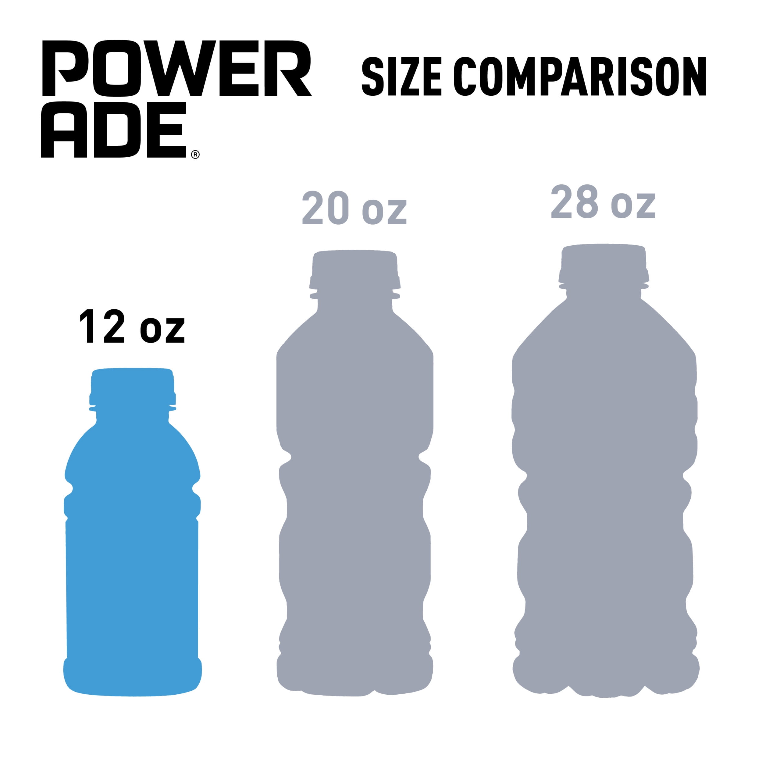 POWERADE Variety Pack Sports Drink, 12 fl oz (Pack of 24)