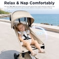 thumbnail image 4 of QPlay Ultra Lightweight Travel Stroller for Ages Baby 6 Months to 4 Years Old, Toddlers Umbrella Stroller with One-Hand Fold, Reclining Seat, Airplane Carry-on Size– 9.48lbs, 4 of 11