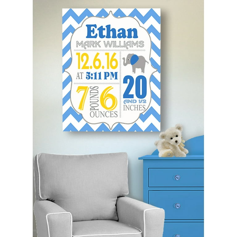 Personalised baby nursery decor 2025
