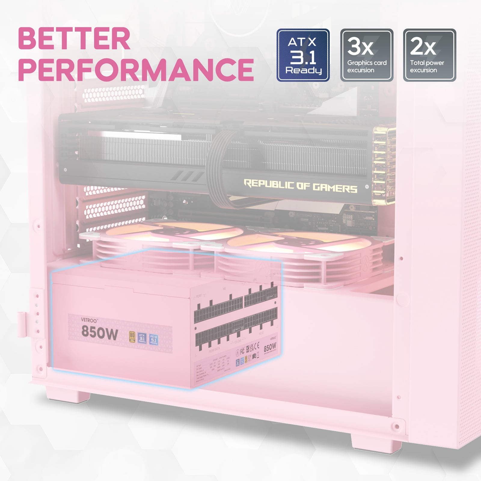 Vetroo 850W Power Supply Dual PCIe 5.1 ATX 3.1 Ready, 80 Plus Gold Full Modular, Quiet Operation with 120mm FDB Fan, 10-Year Warranty - Pink