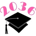 thumbnail image 3 of CafePress - Class Of 2036 Graduate Hat Mugs - 11 oz Ceramic Mug - Novelty Coffee Tea Cup, 3 of 6