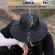 thumbnail image 5 of Sombrero de Cubo Impermeable Sun UPF 50+ para Hombre y Mujeres, Boonie con Ala Empacable con Protección UV de IC ICLOVER para Pesca, Senderismo, Gorra Al Aire Libre - Negro, 5 of 8