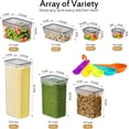 thumbnail image 2 of Juego de Recipientes Herméticos para Almacenar Alimentos, 42 Piezas Contenedores Organizadores, Sin BPA, Organización de Cocina y Alacena Recipientes de Plástico, para Congelador, Cocina, Gabinetes, 2 of 4