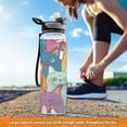 thumbnail image 6 of Happy Cats Faces Sports Water Bottle Portable Travel Mug 32oz BPA Free Leak Proof Straw Transparent Tritan for Gym Yoga Cycling Camping, 6 of 7