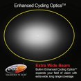 thumbnail image 4 of Cygolite Dash Pro- Luz para bicicleta de 600 lúmenes- 5 modos nocturnos y 3 diurnos- Compacto y duradero- Resistente al agua IP64- Soporte flexible y resistente- Faro recargable por USB Negro DSH-600-, 4 of 5