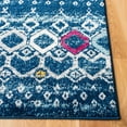 thumbnail image 4 of Safavieh Amsterdam Gladwin Geometric Runner Rug, Navy/Turquoise, 2'3" x 12', 4 of 8