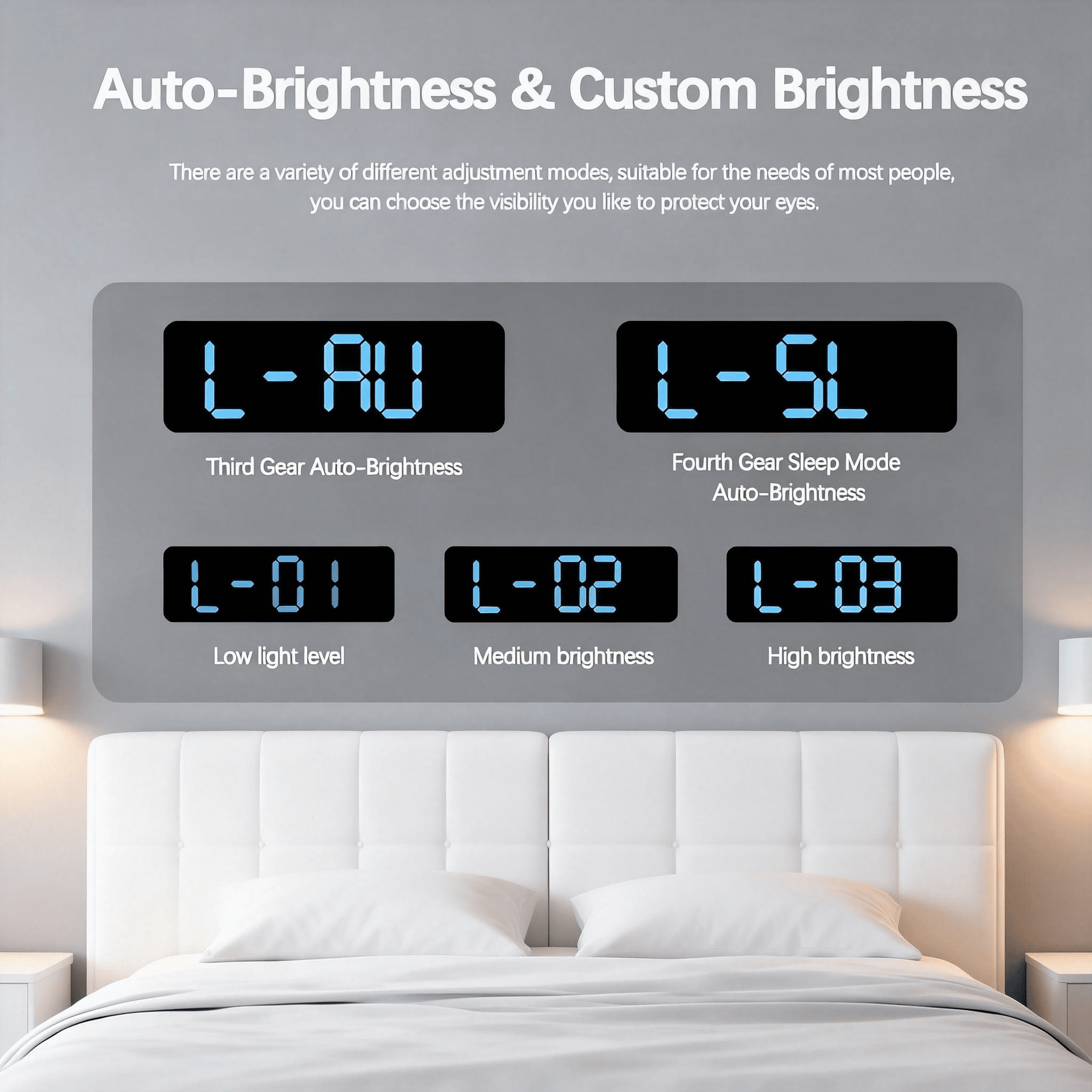Digital Wall Clock Large LED Display Dual Alarm Temperature Humidity Auto Dimming Big Numbers Desk Clock Calendar Day Date Week Display Plug in Classroom Office Bedroom Living Room Kitchen Wall Mount