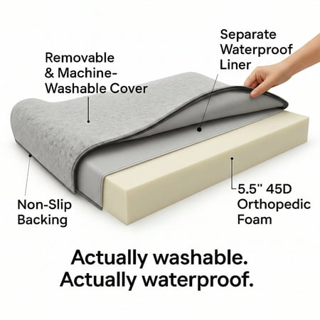 https://i5.walmartimages.com/asr/cdad6b89-71d5-4860-96bc-700e7f189f03.db6da7d8b2ca723e49039cf7a4dd9ba1.jpeg?odnHeight=450&odnWidth=450&odnBg=ffffff