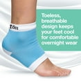 thumbnail image 6 of ZenToes Moisturizing Heel Socks 2 Pairs Gel Lined Toeless Spa Socks to Heal and Treat Dry, Cracked Heels While You Sleep (Cotton, Blue), 6 of 9