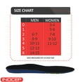 thumbnail image 4 of Inocep Occupational Comfort Insoles, Full - Anti-Fatigue Work Boot Shoe Insert, 4 of 4
