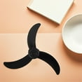 thumbnail image 4 of CTIRCHIU 2Pcs Plastic Wall Fan Blades Multi Color For Floor And Table Fans, 4 of 8