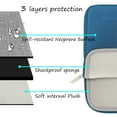 thumbnail image 5 of Mosiso 13.3" Protective Laptop Sleeve for MacBook Air Pro, 13-13.3 inch Water Repellent Neoprene Notebook Bag Case for Lenovo ThinkPad Dell HP Asus Acer, Lake Blue, 5 of 6