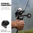 thumbnail image 4 of Folding Solid Metal Fishing Wheel Arm Fishing Reel Metal Handle Modification Accessories - Type B (Black), 4 of 8
