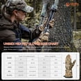 thumbnail image 6 of SAVIOR HEAT Heated Gloves for Men & Women - Camo Hunting, Fishing, Shooting | 3 Heating Levels, Touchscreen, Waterproof | 10Hrs Battery, Thermal Insulation, 6 of 20