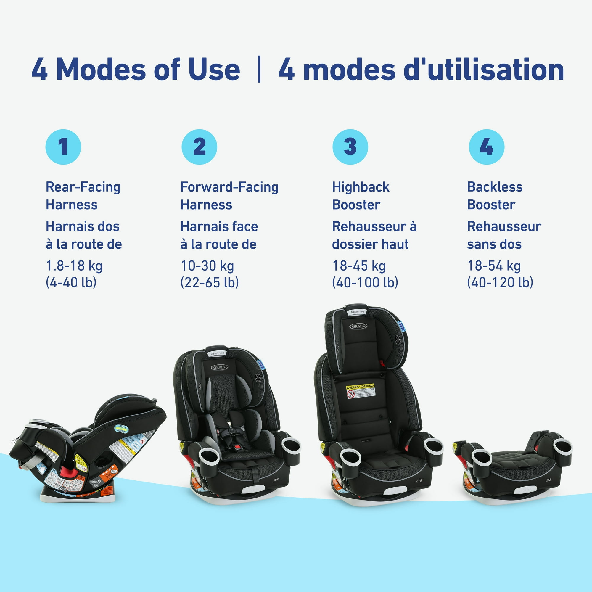 Graco Car Kohls Convertible Car Seat Infant Kohls Graco 4ever