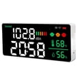 thumbnail image 3 of Medidor de Decibelios LED Bling Bling 2,4 G con Pantalla LED, 3 of 12