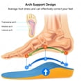 thumbnail image 2 of Children Orthopedic Shoe Inserts, Arch Support for Flatfoot, High Arch, Overpronation & Underpronation Correction, 1 Pair, 2 of 6