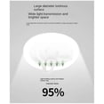 thumbnail image 1 of 360 Rotating Ceiling Fan Light E27 Intelligent Fan with Remote Control LED Fan Light for Living Room Bedroom Top 50W, 1 of 5