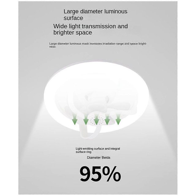 360 Rotating Ceiling Fan Light E27 Intelligent Fan with Remote Control LED Fan Light for Living Room Bedroom Top 50W