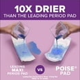 Poise Incontinence Pads for Women, 5 Drop, Maximum Absorbency, Regular