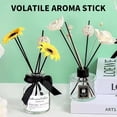 thumbnail image 5 of 200pcs Short Black Reed Diffuser Sticks - 14cm x 3.0mm Fragrance Refills, Trim to Fit Any Bottle, High-Density Fiber for Home & Office, 5 of 5