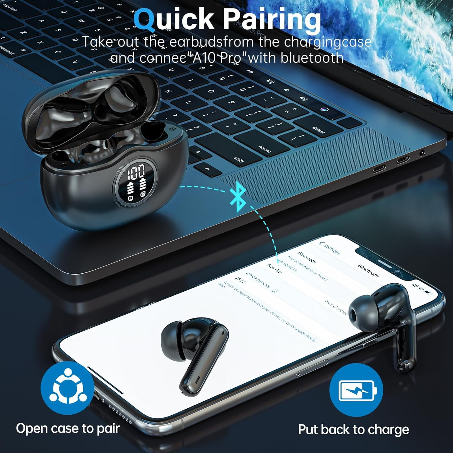 A10 Pro Wireless Earbuds, Bluetooth 5.3 Headphones HiFi Stereo 50H