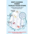 thumbnail image 6 of RAGUPEL Stain Eliminator Non-Ionic Laundry Pre-Treatment for Vintage Clothes Thrift Finds Restores Faded Colors No Damage Sanitizer Fabric Conditioner Clothing Emulsifier Household, 6 of 7