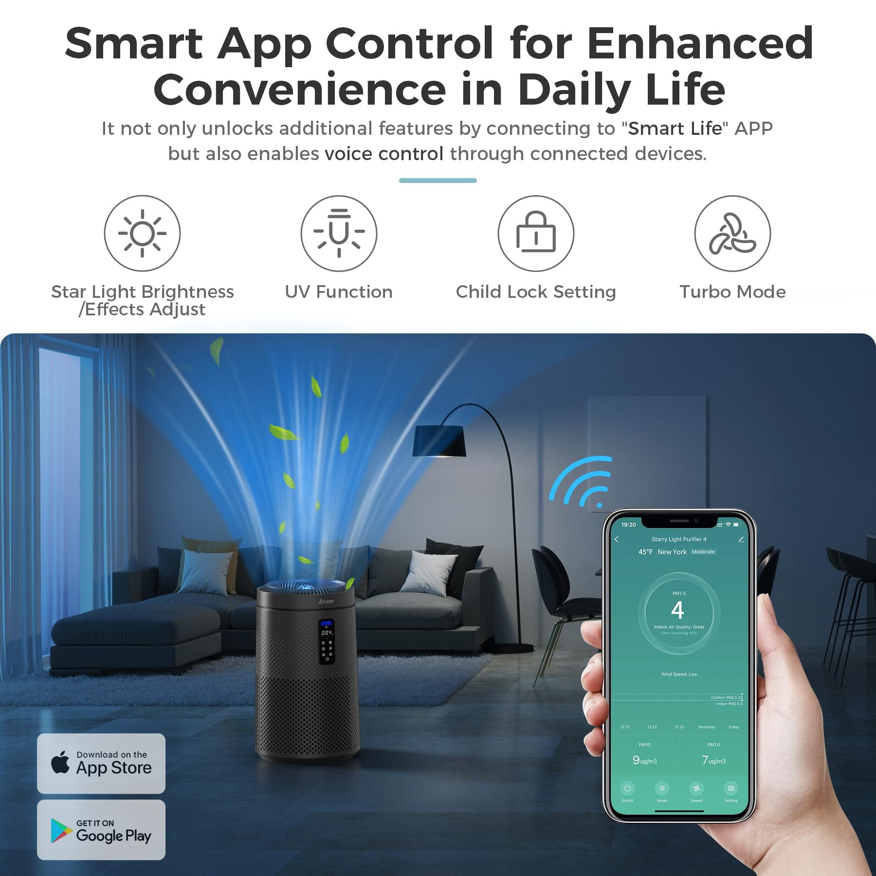 AROEVE Air Purifiers for Home Large Room up to 1782Ft² with Star Projector, Smart WIFI, Air Quality Sensor, UV, Washable Filter for Bedroom Whole Home, MK09W Space Grey