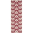 thumbnail image 5 of SAFAVIEH Chatham Jackson Geometric Wool Area Rug, Red/Ivory, 7' x 7' Round, 5 of 10